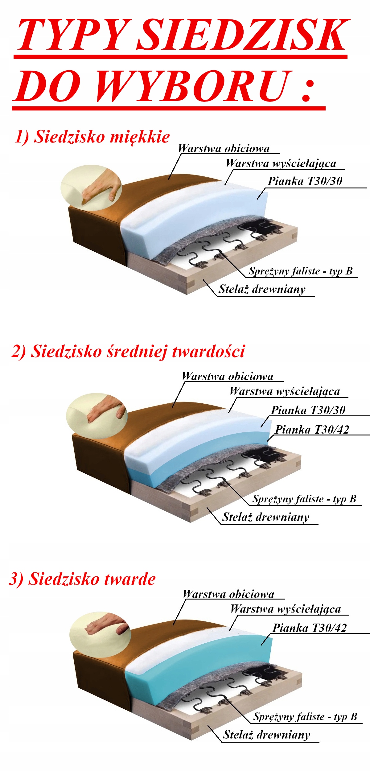 Narożnik LINO z funkcją spania - obrazek 7