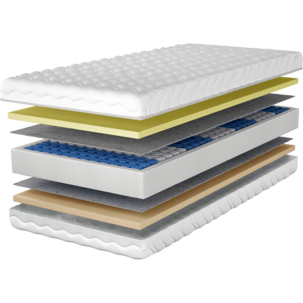 Materac 200x200 CALMA pocket visco