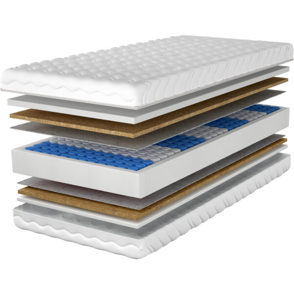 Materac 200x200 ETAN pocket kokos