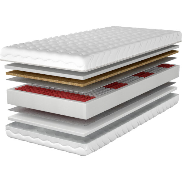 Materac 200x200 TORA multipocket kokos