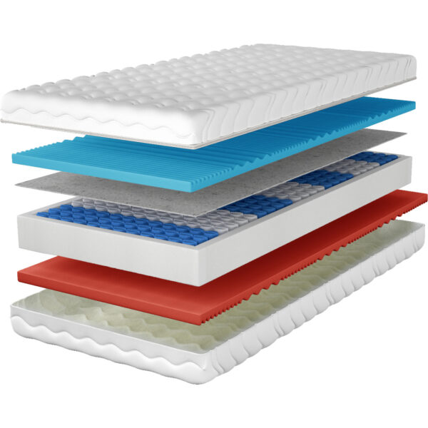 Materac 200x200 DESHA pocket
