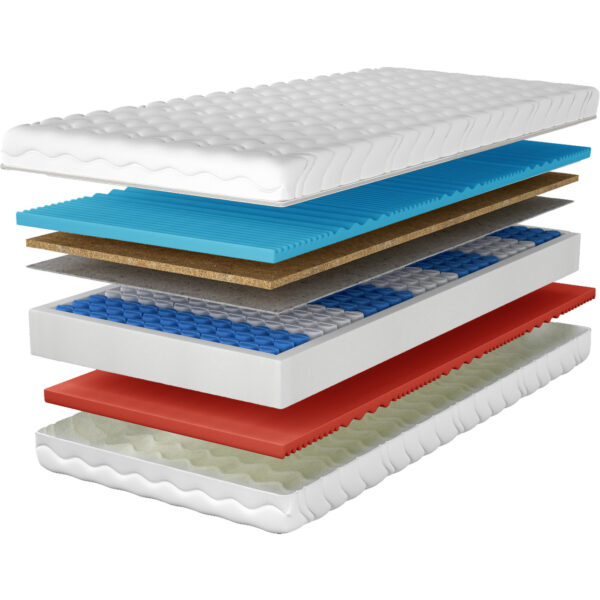 Materac 200x200 JUNO pocket kokos