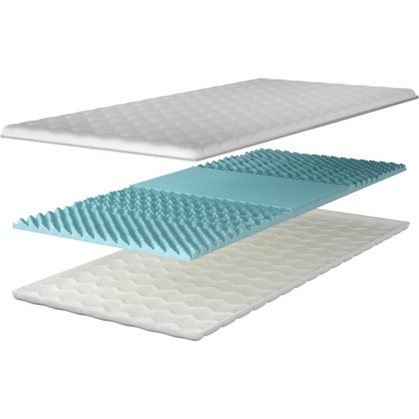 Materac 200x200 TOPPER T-4