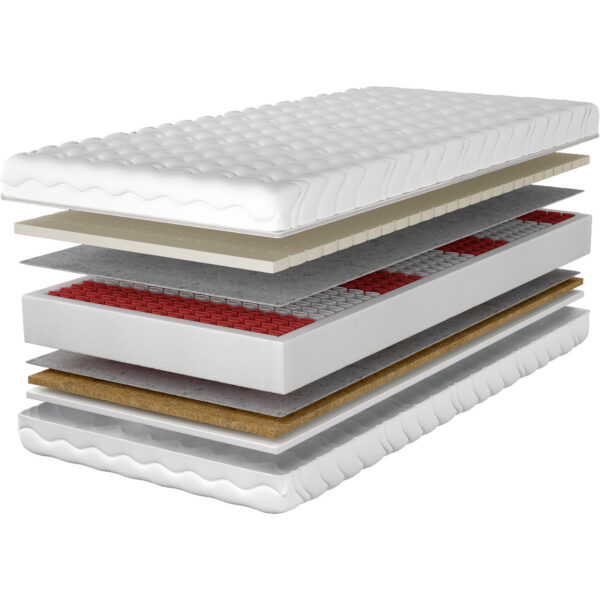 Materac 200x200 TUTI multipocket lateks kokos