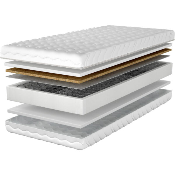 Materac 200x200 LIBRA bonell kokos