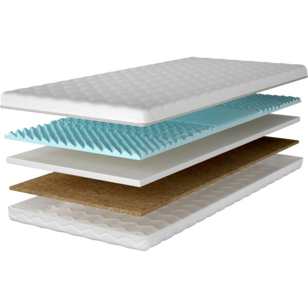 Materac 90x180 SOMA kokos