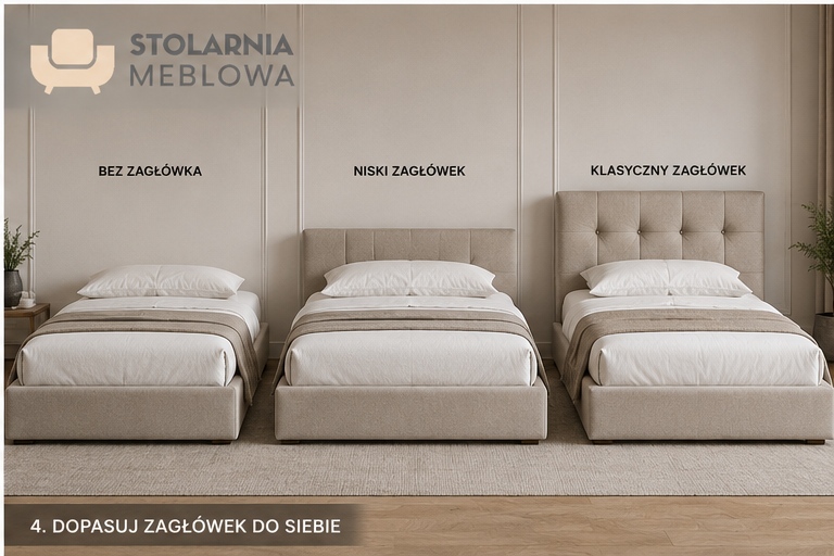 Łóżko tapicerowane z niskim zagłówkiem i bez zagłówka – porównanie